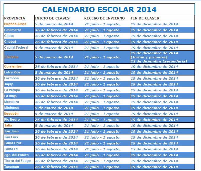 calendario escolar 2014 Argentina
